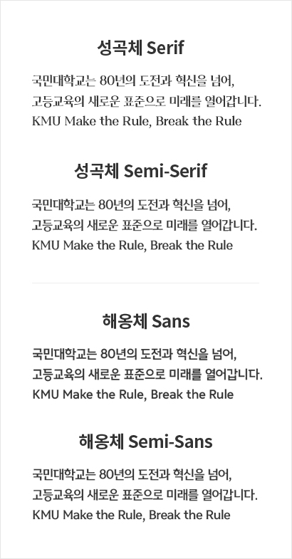 개교 80주년 기념 서체 KMU80 (‘성곡체ㆍ해옹체’ 폰트)