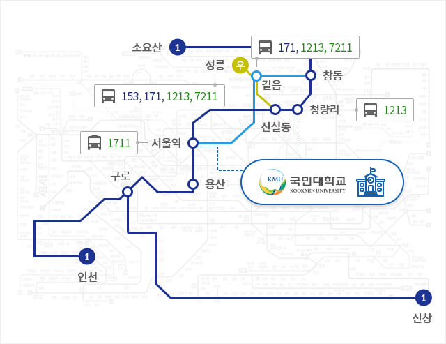 1호선 지하철 노선도