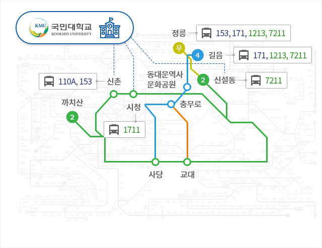 2호선 지하철 노선도