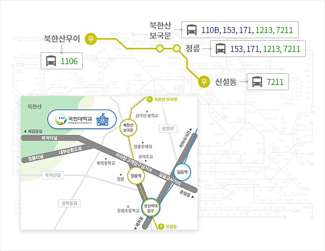 우이신설선 지하철 노선도